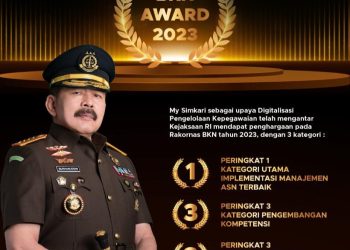 Kejaksaan RI Berhasil Meraih 3 Penghargaan BKN Award Tahun 2023