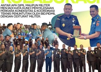 Aspidmil Kejati Riau melaksanakan Koordinasi, Sosialisasi Tugas & Fungsi Pidmil TA. 2023