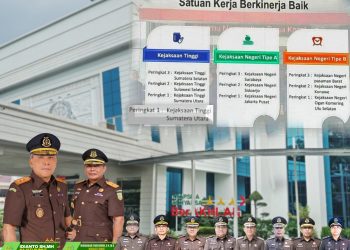 Kejati Sumut Peringkat 1 Satker Berkinerja Terbaik Bidang Pidsus