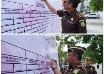 Kajati Riau Pimpin Apel Pencanangan Zona Integritas menuju WBBM Tahun 2024