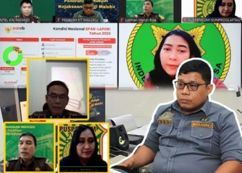 Kasi Penkum Kejati Maluku Mengikuti Zoom Penilaian Indeksasi SPAN- LAPOR