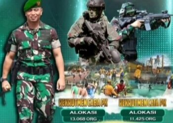 Publikasikan Rekrutmen TNI AD 2025, Kodim 0321 Rokan Hilir Gandeng Diskominfotiks