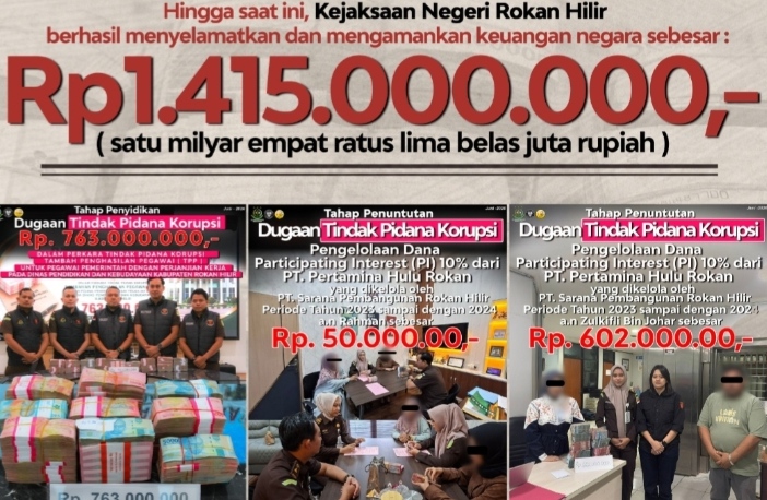 Selain Berantas Korupsi, Kajari Rohil Berkomitmen Pada Pemulihan Kerugian Keuangan Negara